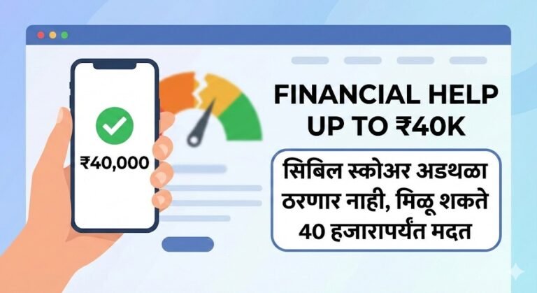 Low Cibil Score Loan