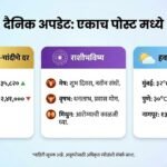 Gold and Silver Rates Today