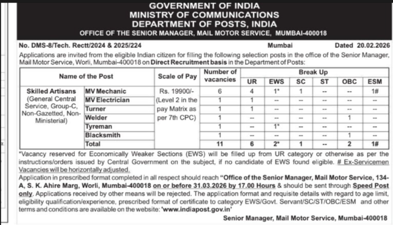 post office recruitment Mail Motor Service Mumbai
