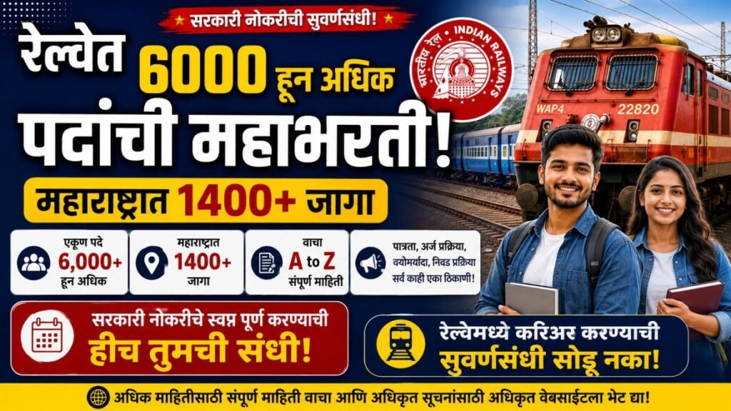indian railway recruitment 2026