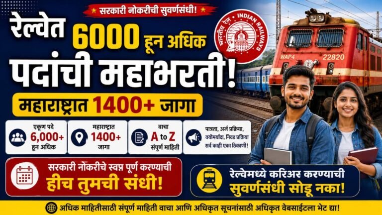 indian railway recruitment 2026
