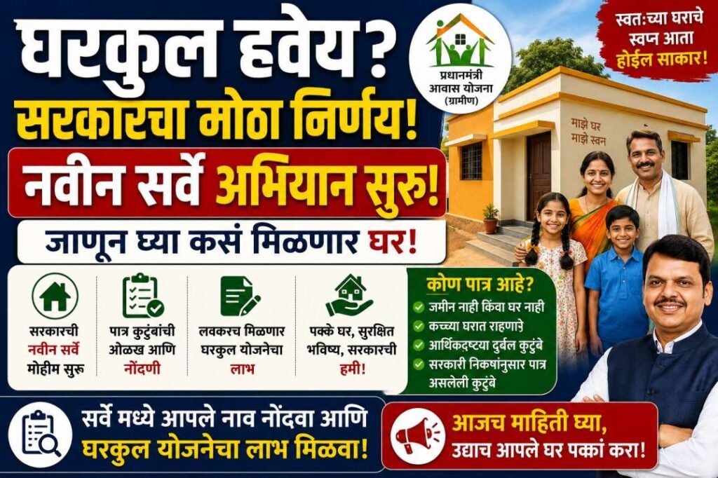 PM Awas Yojana 2026