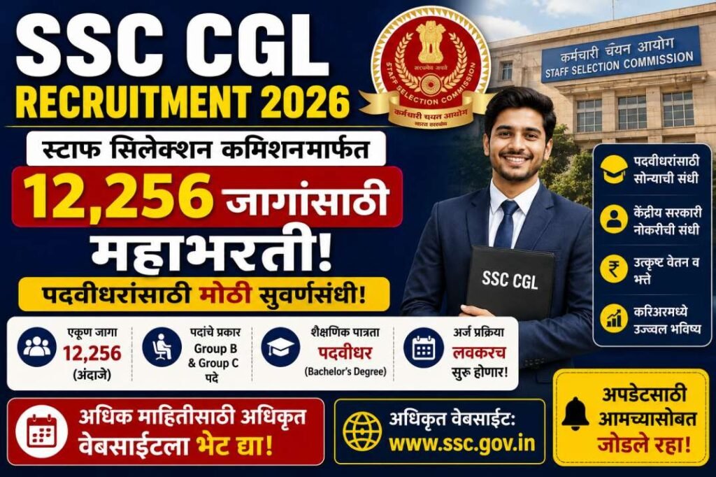 SSC CGL Recruitment 2026